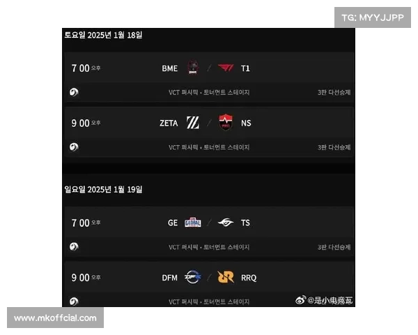 太平洋赛区竞争激烈，四支球队胜率接近五成